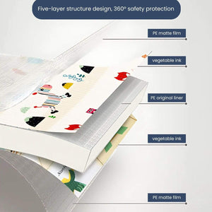 BabiePlay Versatile 0.8cm Waterproof Reversible Rollable & Foldable Play Mat Foldable Mat