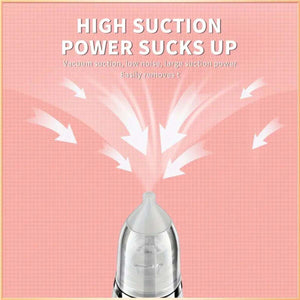 Feather & Fawn GentleCare Electric Nasal Aspirator with 3 Suction Levels Nasal Aspirator