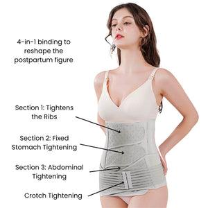 MaterniCare 3 - in - 1 Postpartum Recovery Belt Breathable Cotton with Pelvic Support Maternity Belt