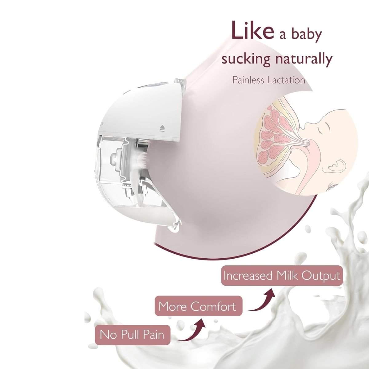 MaterniCare FlowBreeze Pro electric breast pump with four flange sizes and LCD screen