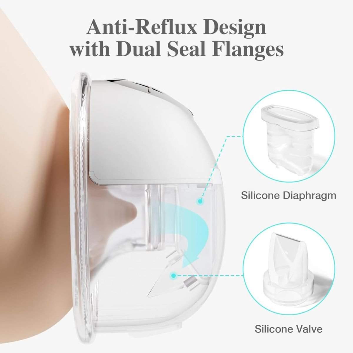 MaterniCare FlowBreeze Pro electric breast pump with four flange sizes displayed on a white background