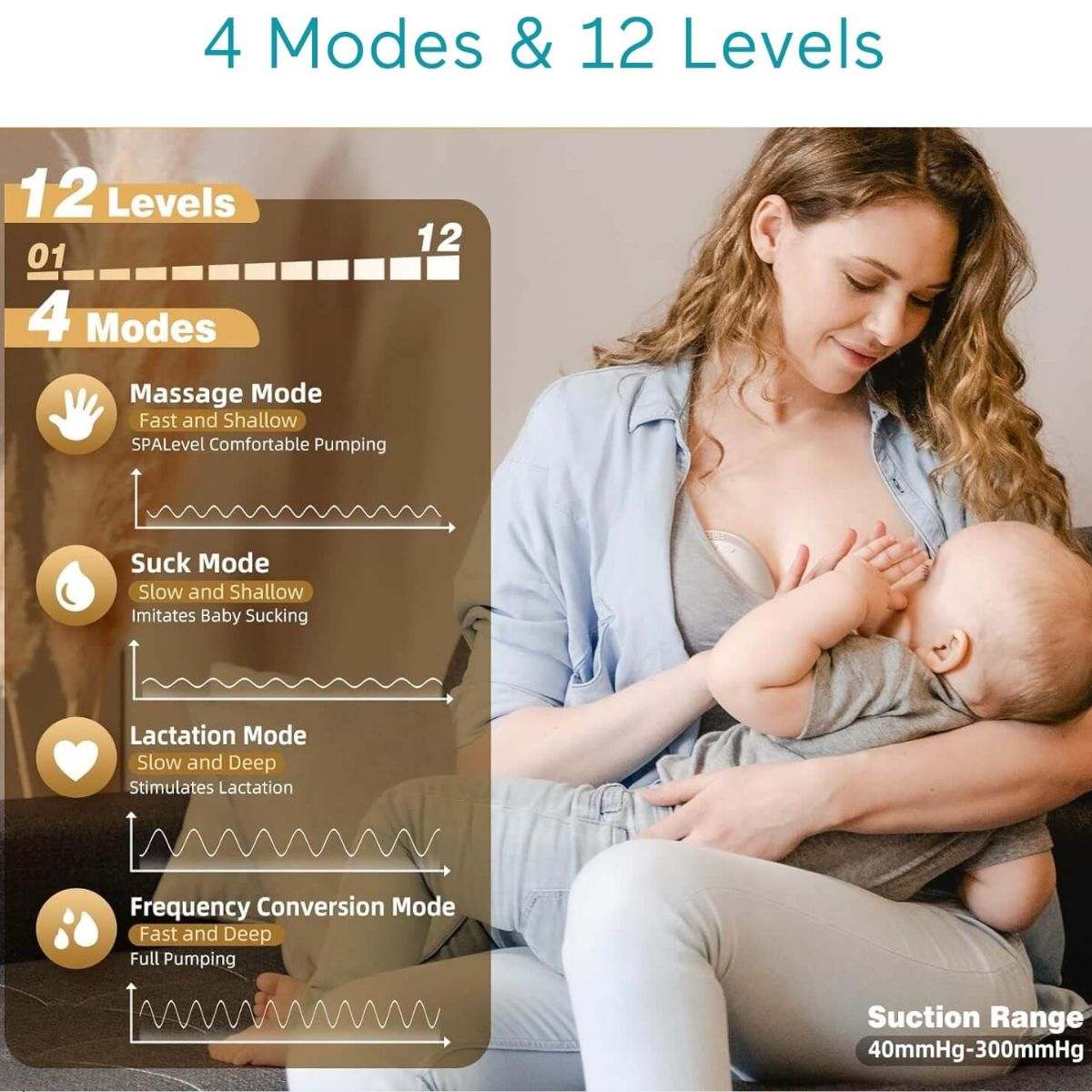 MaterniCare FlowBreeze Pro hands-free electric breast pump with four flange sizes and LCD display