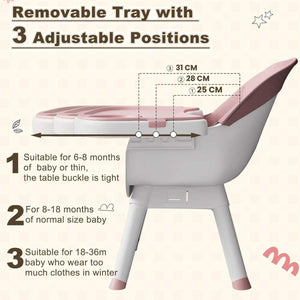 Toddly FlexiGrow 4-in-1 baby high chair with 5-point harness and adjustable tray designed for safety and growth stages