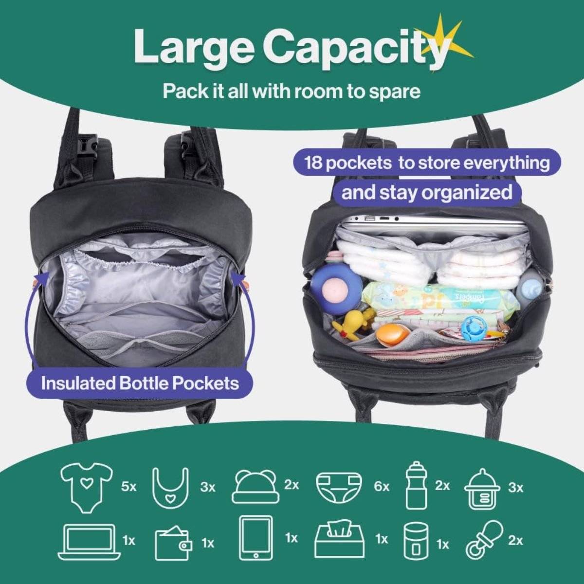 Toddly Urban Ease Series waterproof diaper bag with multiple compartments and portable changing pad for organized baby essentials