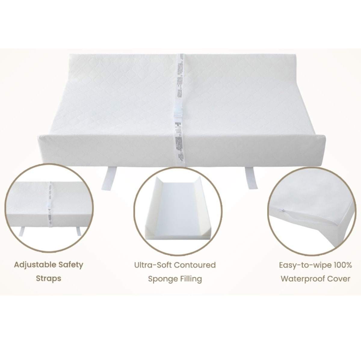Toddly WipeEase Baby Changing Pad: Safe, Waterproof, Urineproof & Chemical Free Changing Pad