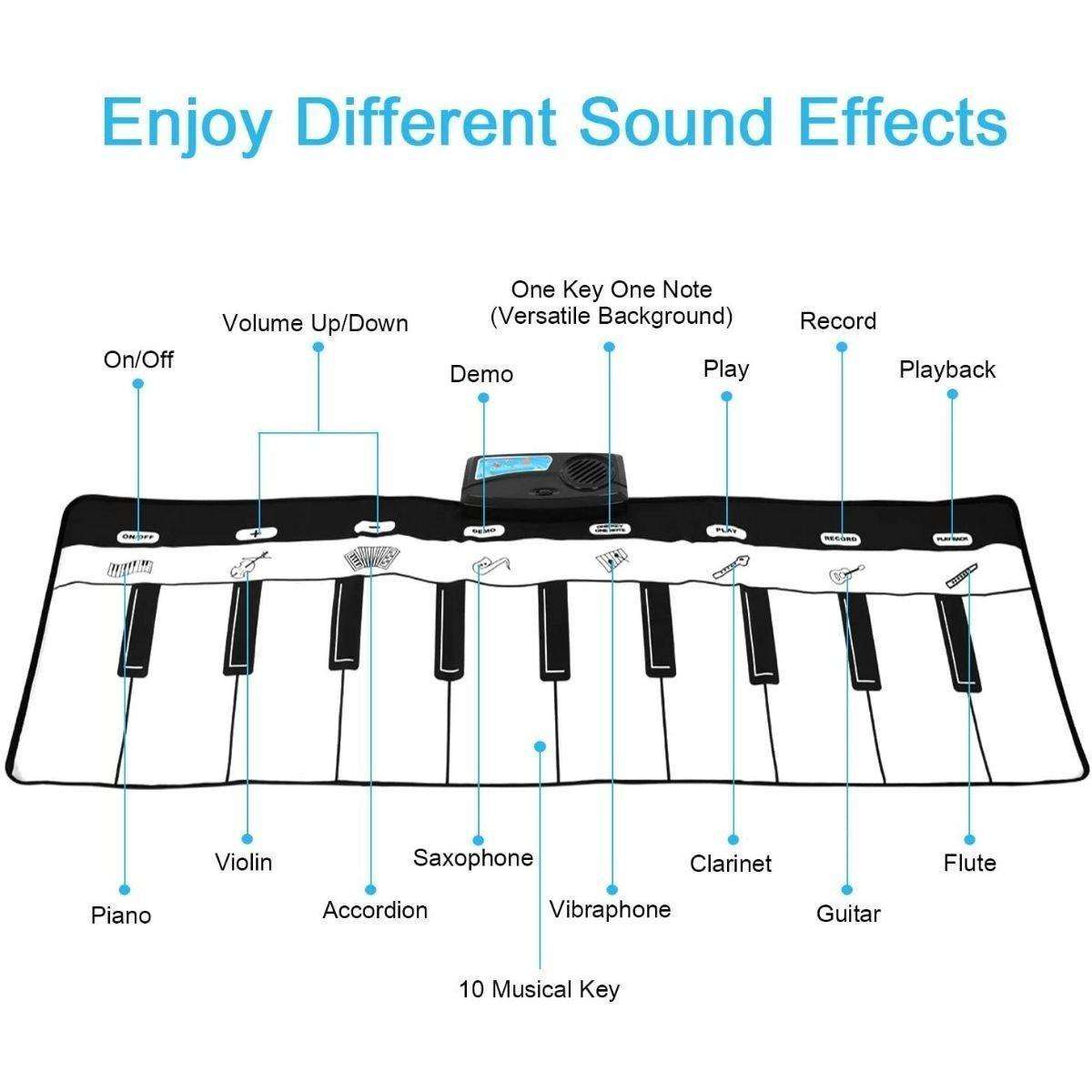 Kidst Piano Play Mat with labeled keys and sound effect buttons for multiple instruments and functions