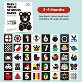 BabiePlayBabiePlay High - Contrast Baby Flashcards for Visual Stimulation & Brain DevelopmentVisual Stimulation Cards - Babies Mart Australia