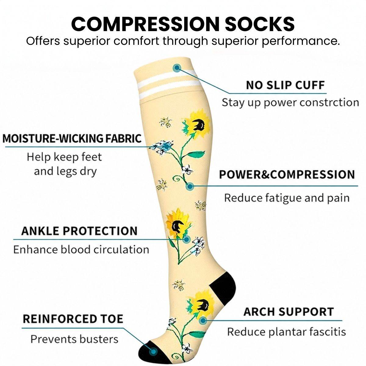 Compression Socks in pale yellow stretch knit with teal and green floral motifs, reinforced black heel and striped cuff