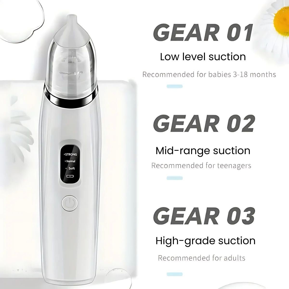 Feather & Fawn GentleCare Electric Nasal Aspirator with 3 Suction Levels Nasal Aspirator