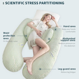 MaterniCare SnuggleMate Pregnancy, Maternity & Nursing Support Pillow Maternity Pillow