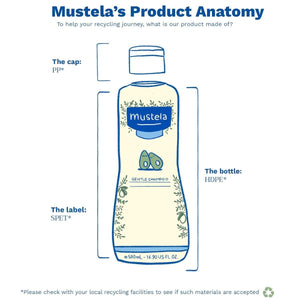 MustelaMustela Gentle Shampoo (500ml)Baby Skincare - Babies Mart Australia
