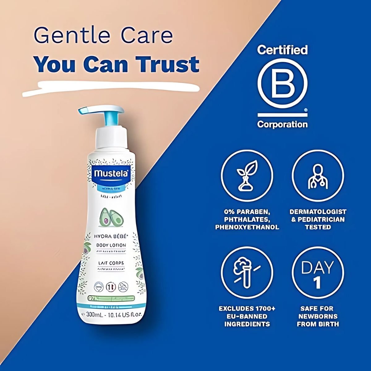 MustelaMustela Hydra Bébé Body Lotion (500ml)Baby Skincare - Babies Mart Australia