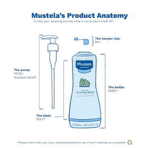 Mustela No Rinse Cleansing Water (300ml) Baby Skincare