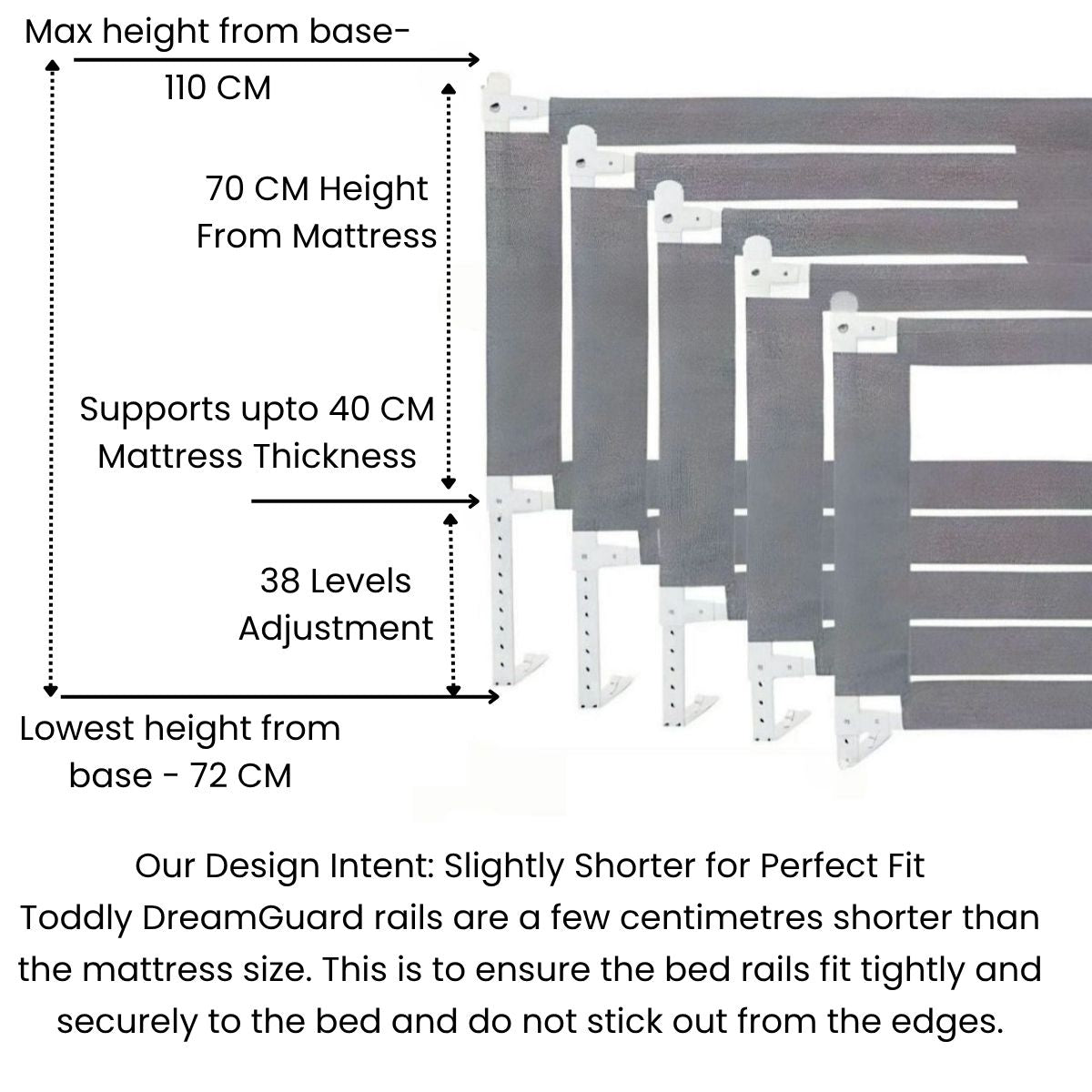 Toddly DreamGuard V2 Adjustable Baby Bed Rail Sets for Secure & Peaceful Nights Baby Bed Rails
