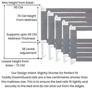 Toddly DreamGuard V2 Adjustable Baby Bed Rail Sets for Secure & Peaceful Nights Baby Bed Rails