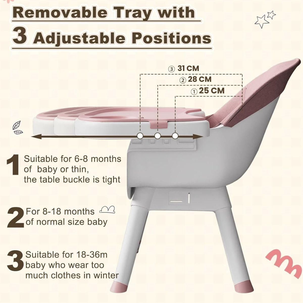 Toddly FlexiGrow 4 - in - 1 Baby High Chair Upgraded with Enhanced Safety High Chair