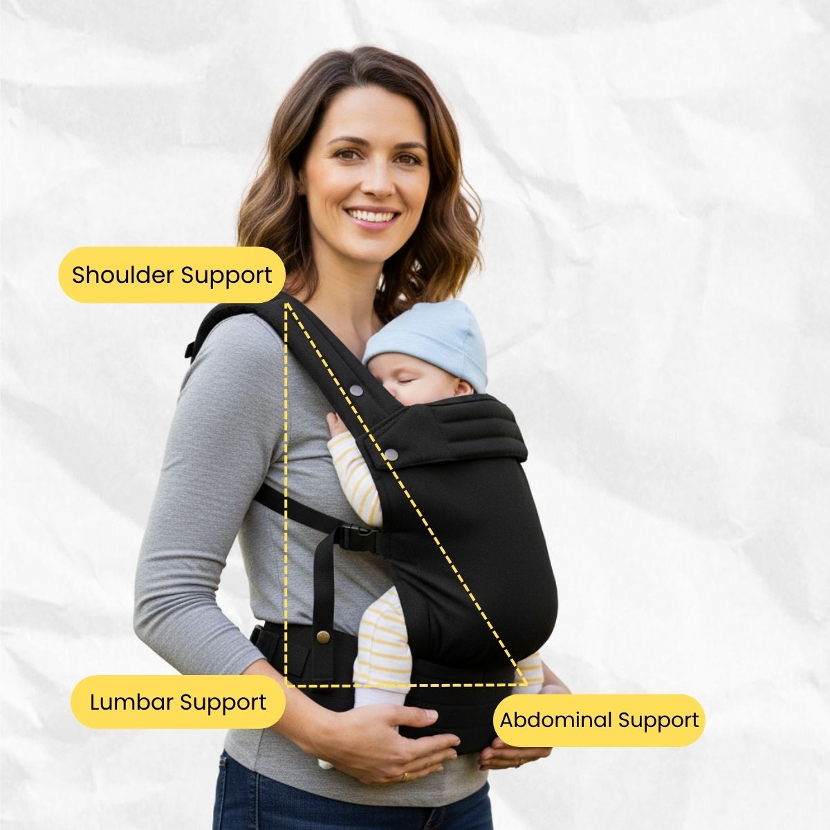 Toddly SnugNest Baby Carrier IHDI - Approved Cotton - Linen Blend | Ergonomic Hip Healthy Position Baby Carriers
