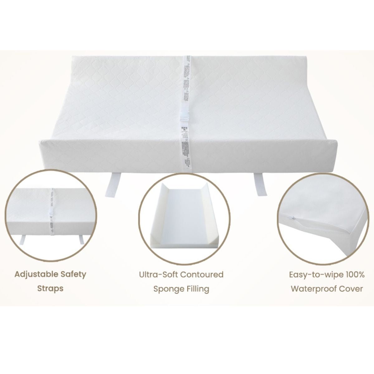 Toddly WipeEase Baby Changing Pad: Safe, Waterproof, Urineproof & Chemical Free Changing Pad