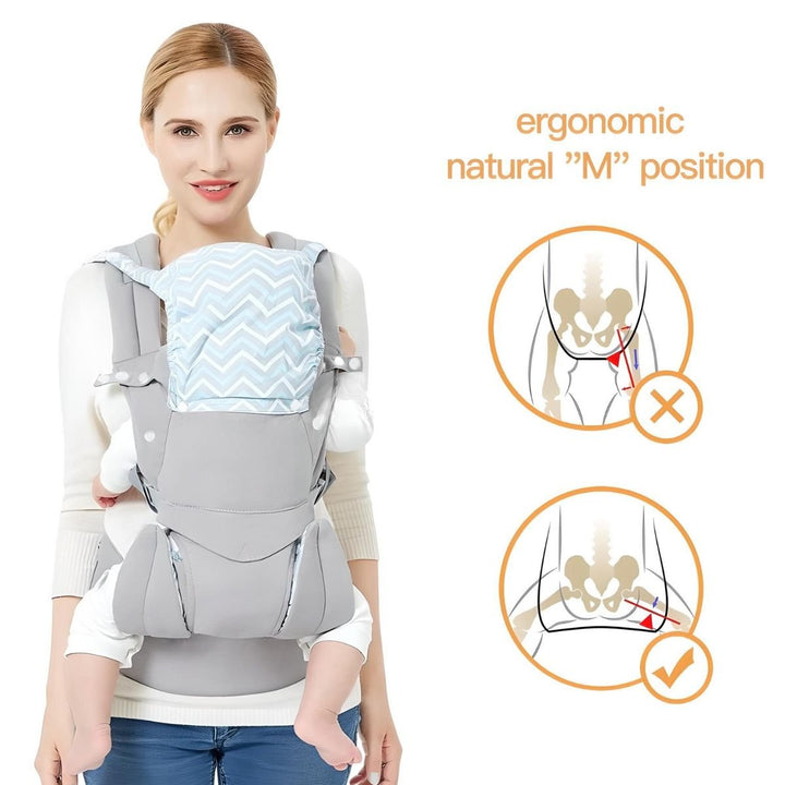 ToddlyToddly SnuggleFlow Baby Carrier Ergonomic Design with Hip SeatBaby Carriers - Babies Mart Australia