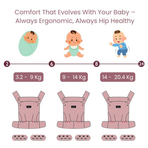 ToddlyToddly SnugNest Ergonomic Baby Carrier – Hip - Healthy & Hands - Free ComfortBaby Carriers - Babies Mart Australia
