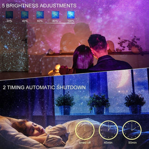 Glowly Astronaut LED Galaxy Projector for Ultimate Starry Night Light Experience Night Light Projector