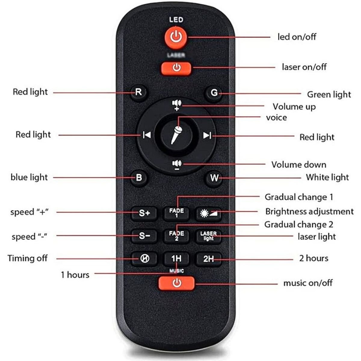 Glowly Galaxy Projector Star Night Light Projector with Bluetooth - Babies Mart Australia