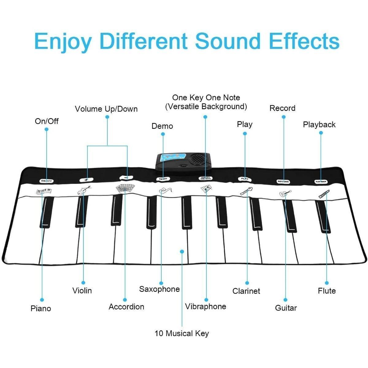 Kidst Piano Play Mat Musical Keyboard Dance Mat Educational Toys Kids Toy Instruments