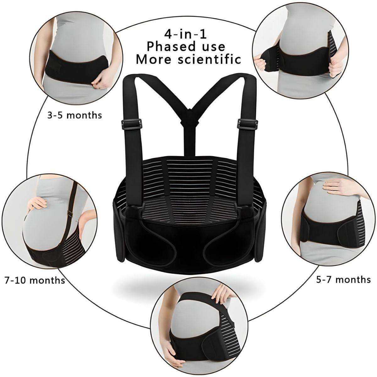 Black MaterniCare BellyGuard pregnancy belly band with adjustable shoulder straps showing four stages of maternity support usage